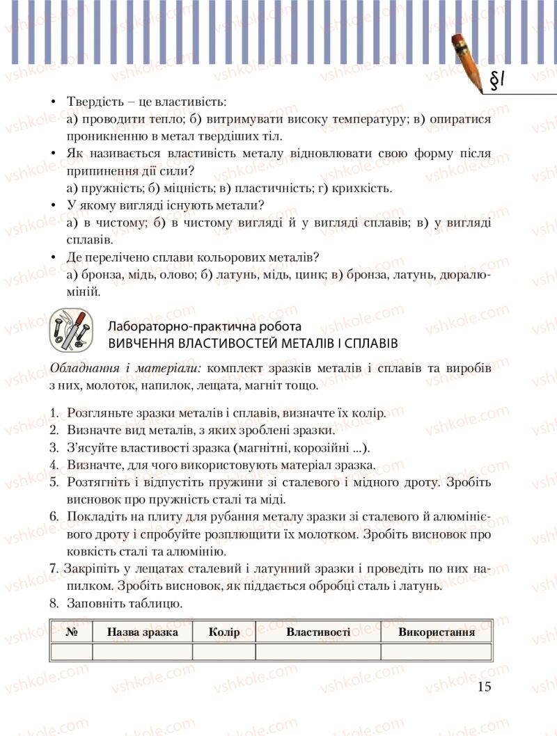 Страница 15 | Підручник Трудове навчання 8 клас Б.М. Терещук, М.А. Захаревичй 2016 Технічні види праці