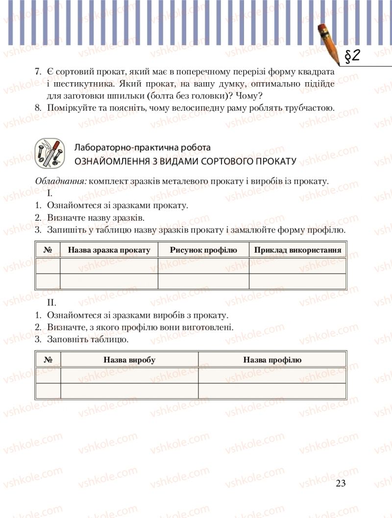 Страница 23 | Підручник Трудове навчання 8 клас Б.М. Терещук, М.А. Захаревичй 2016 Технічні види праці