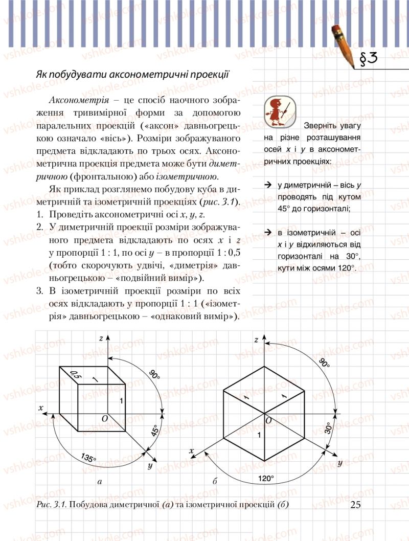 Страница 25 | Підручник Трудове навчання 8 клас Б.М. Терещук, М.А. Захаревичй 2016 Технічні види праці