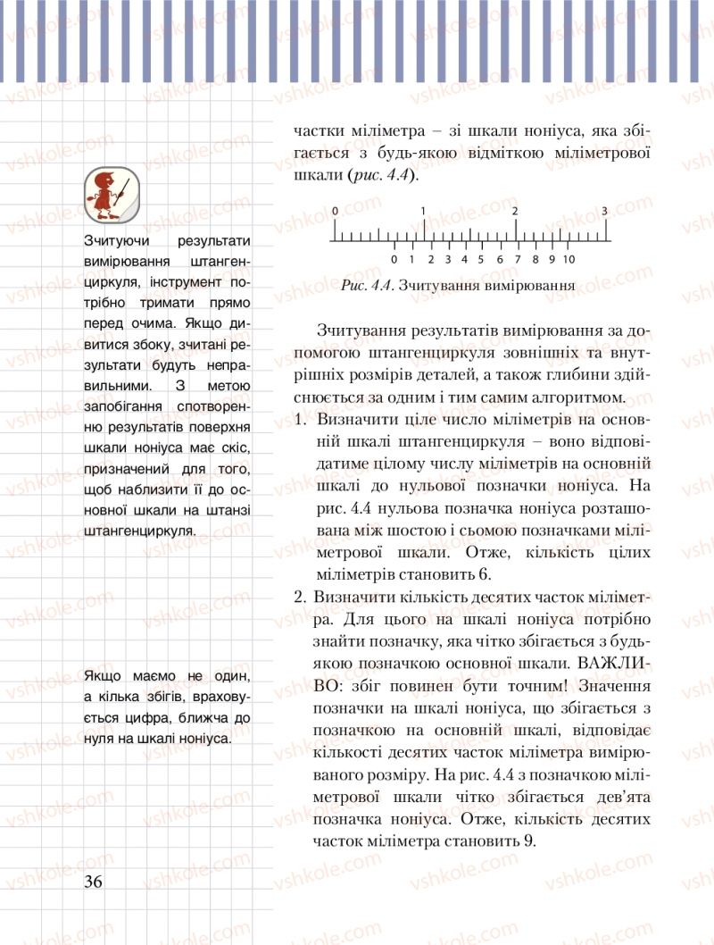 Страница 36 | Підручник Трудове навчання 8 клас Б.М. Терещук, М.А. Захаревичй 2016 Технічні види праці