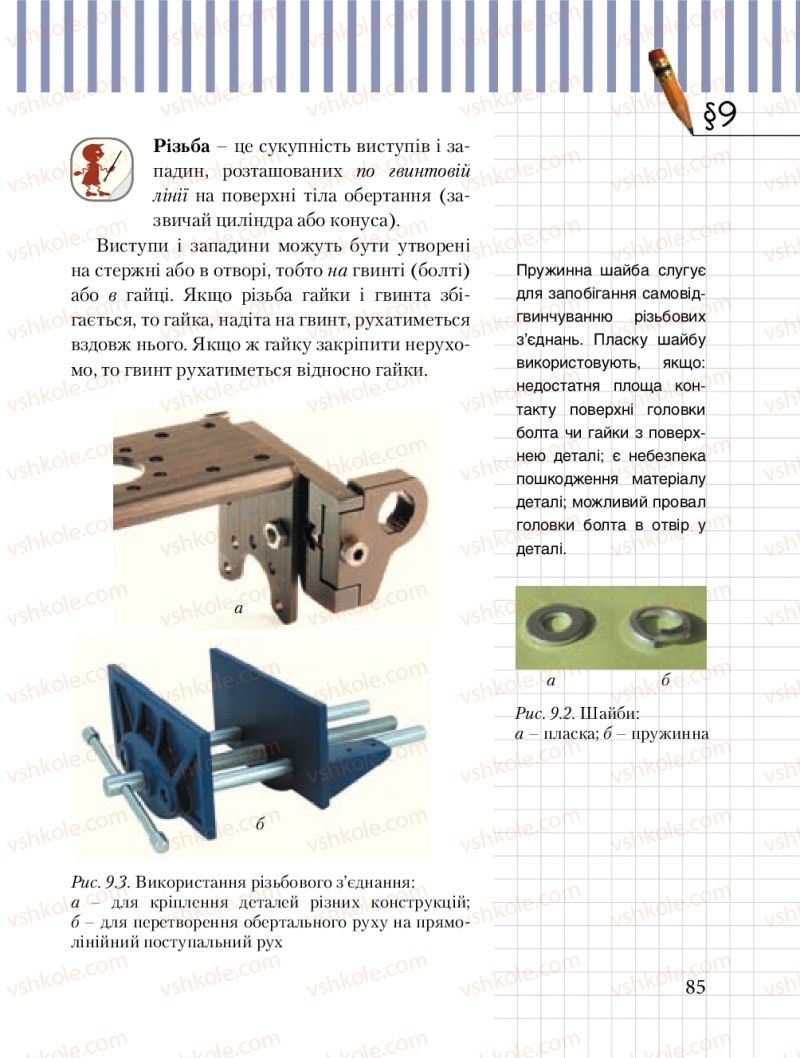 Страница 85 | Підручник Трудове навчання 8 клас Б.М. Терещук, М.А. Захаревичй 2016 Технічні види праці