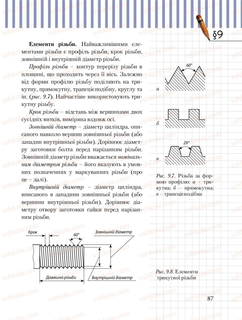 Страница 87 | Підручник Трудове навчання 8 клас Б.М. Терещук, М.А. Захаревичй 2016 Технічні види праці