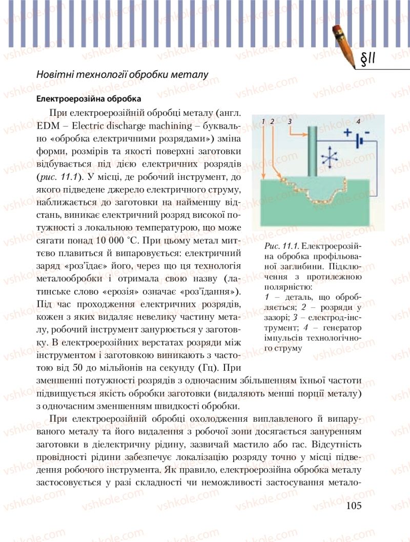 Страница 105 | Підручник Трудове навчання 8 клас Б.М. Терещук, М.А. Захаревичй 2016 Технічні види праці