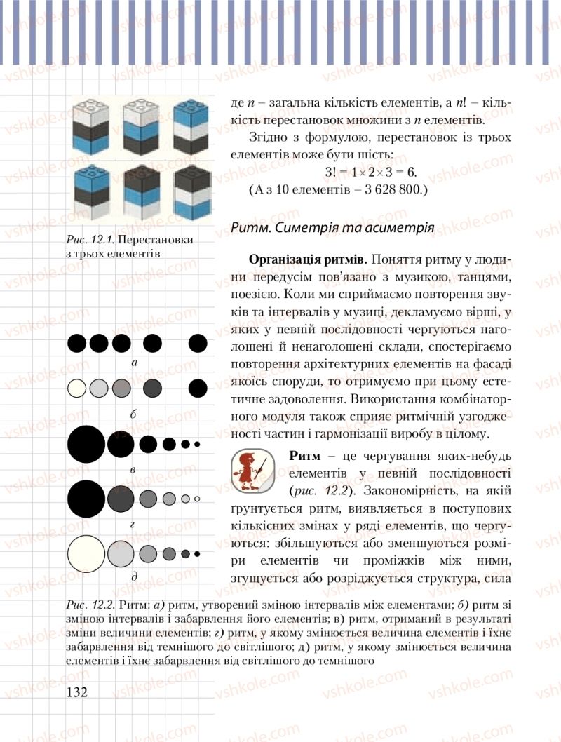 Страница 132 | Підручник Трудове навчання 8 клас Б.М. Терещук, М.А. Захаревичй 2016 Технічні види праці