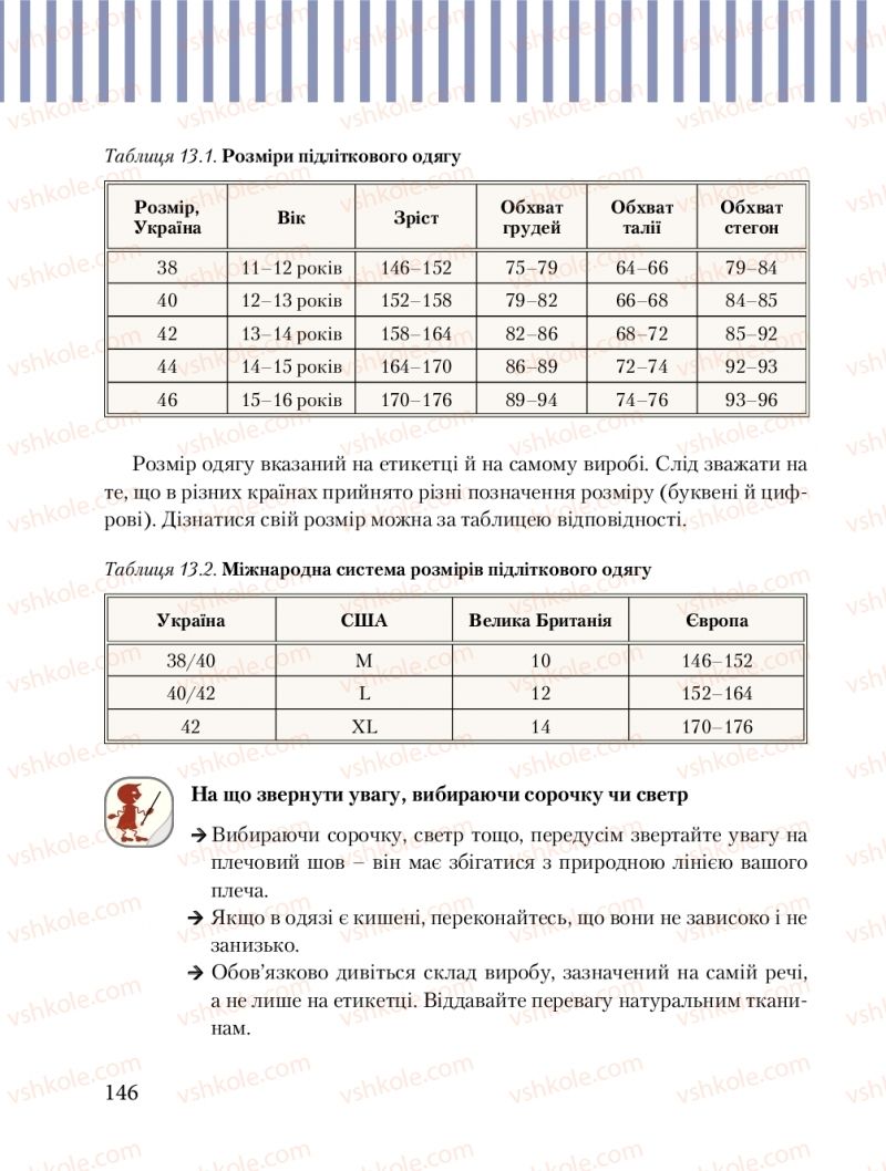 Страница 146 | Підручник Трудове навчання 8 клас Б.М. Терещук, М.А. Захаревичй 2016 Технічні види праці