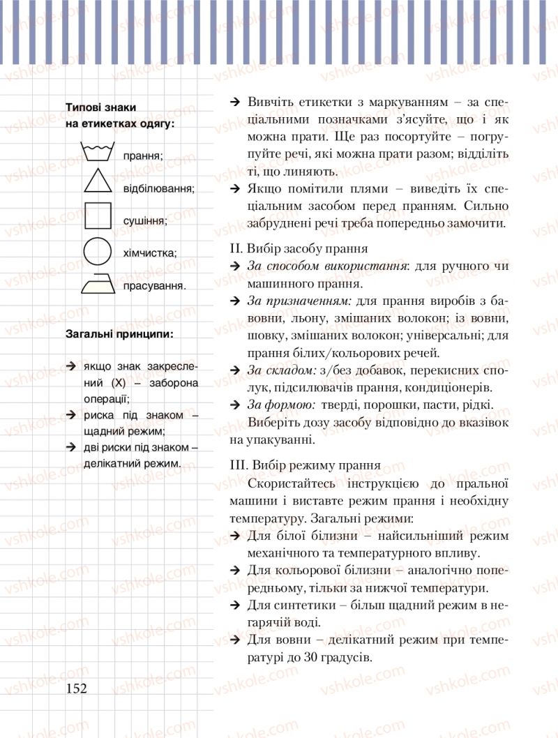 Страница 152 | Підручник Трудове навчання 8 клас Б.М. Терещук, М.А. Захаревичй 2016 Технічні види праці