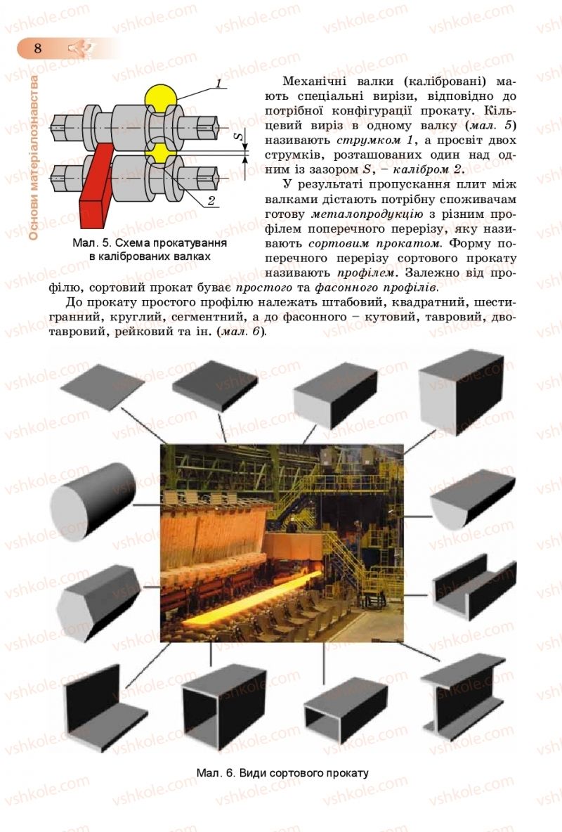 Страница 8 | Підручник Трудове навчання 8 клас В.М. Гащак, С.М. Дятленко, В.М. Терещук 2016 Технічні види праці