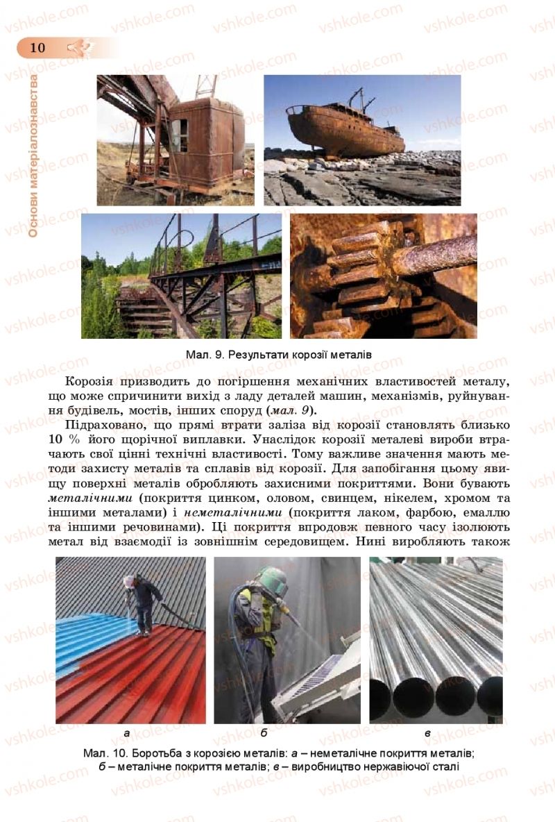 Страница 10 | Підручник Трудове навчання 8 клас В.М. Гащак, С.М. Дятленко, В.М. Терещук 2016 Технічні види праці
