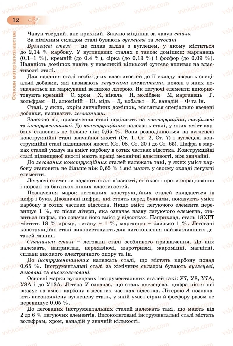 Страница 12 | Підручник Трудове навчання 8 клас В.М. Гащак, С.М. Дятленко, В.М. Терещук 2016 Технічні види праці