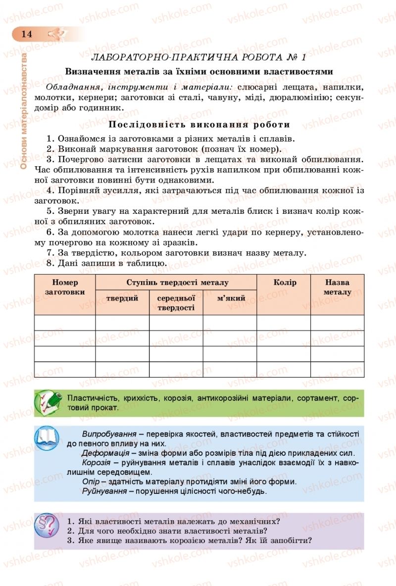 Страница 14 | Підручник Трудове навчання 8 клас В.М. Гащак, С.М. Дятленко, В.М. Терещук 2016 Технічні види праці