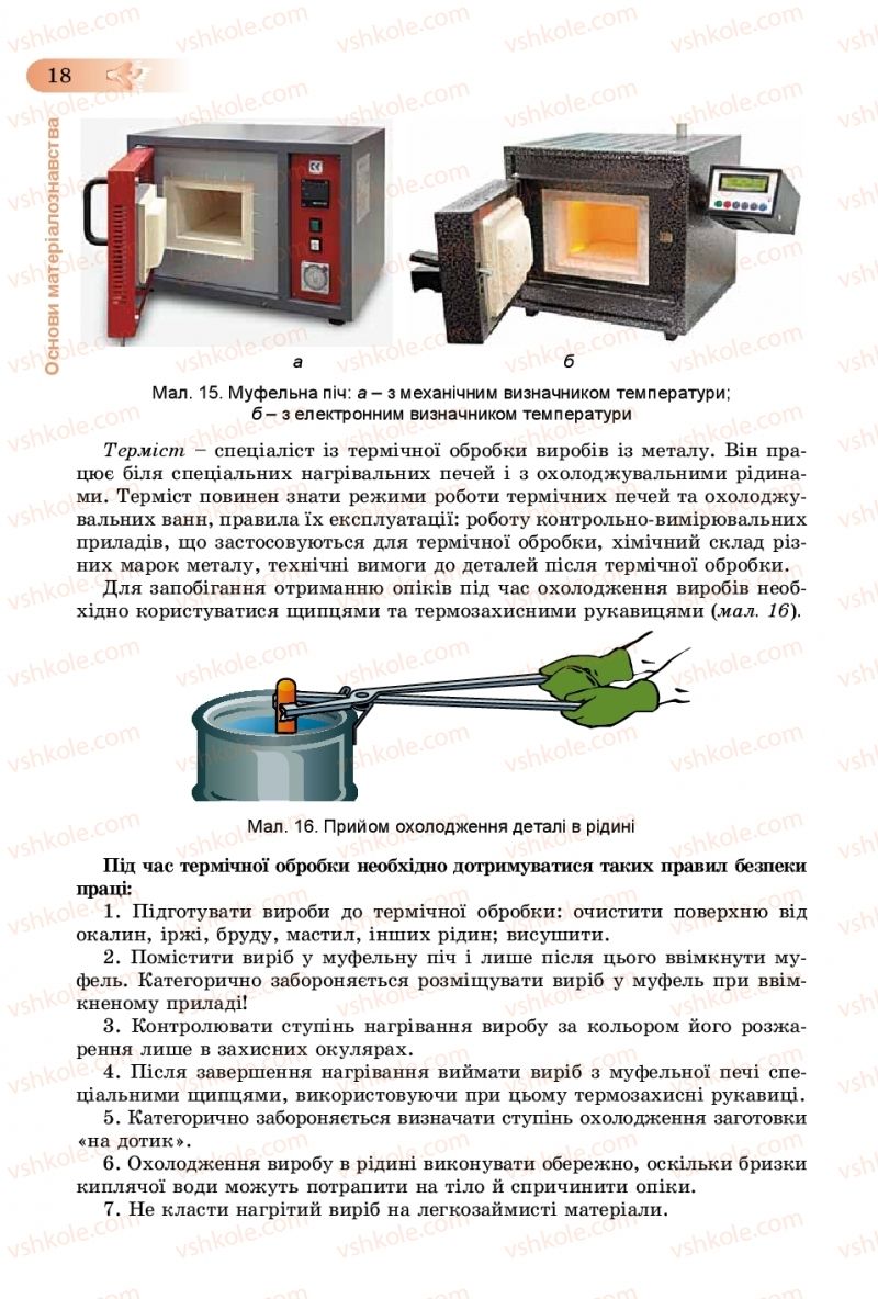 Страница 18 | Підручник Трудове навчання 8 клас В.М. Гащак, С.М. Дятленко, В.М. Терещук 2016 Технічні види праці