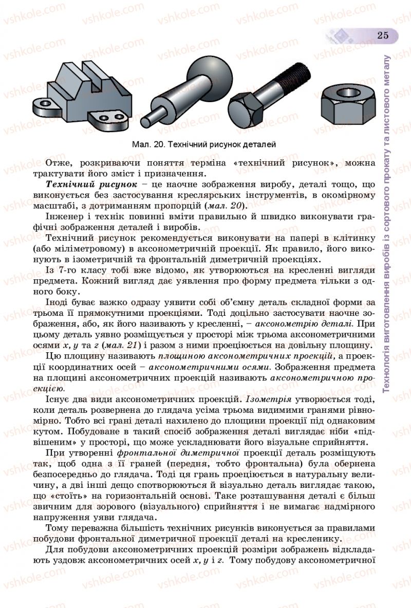 Страница 25 | Підручник Трудове навчання 8 клас В.М. Гащак, С.М. Дятленко, В.М. Терещук 2016 Технічні види праці