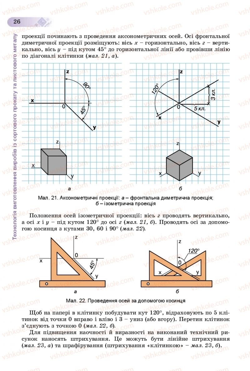 Страница 26 | Підручник Трудове навчання 8 клас В.М. Гащак, С.М. Дятленко, В.М. Терещук 2016 Технічні види праці