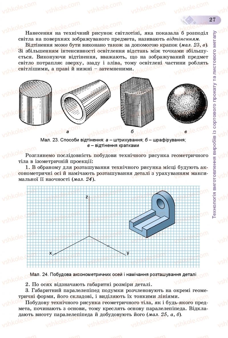 Страница 27 | Підручник Трудове навчання 8 клас В.М. Гащак, С.М. Дятленко, В.М. Терещук 2016 Технічні види праці