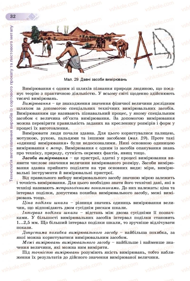 Страница 32 | Підручник Трудове навчання 8 клас В.М. Гащак, С.М. Дятленко, В.М. Терещук 2016 Технічні види праці
