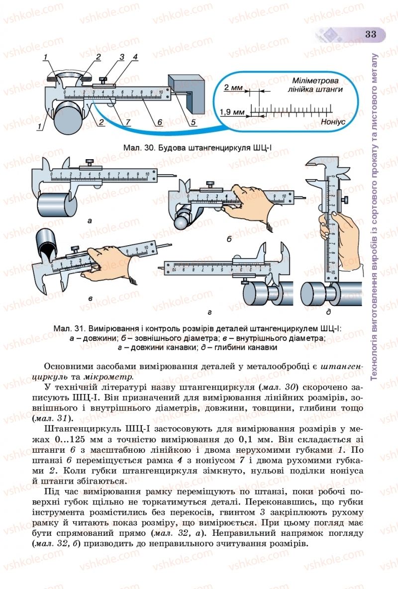 Страница 33 | Підручник Трудове навчання 8 клас В.М. Гащак, С.М. Дятленко, В.М. Терещук 2016 Технічні види праці