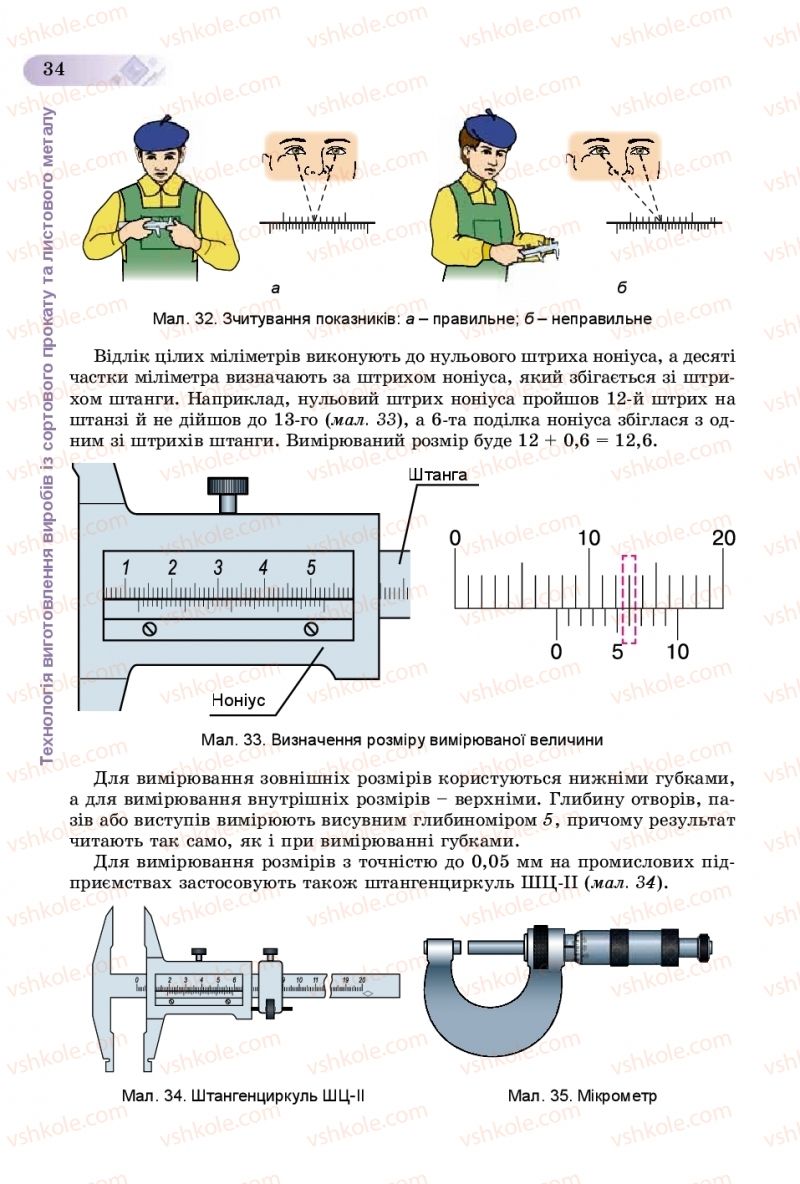Страница 34 | Підручник Трудове навчання 8 клас В.М. Гащак, С.М. Дятленко, В.М. Терещук 2016 Технічні види праці