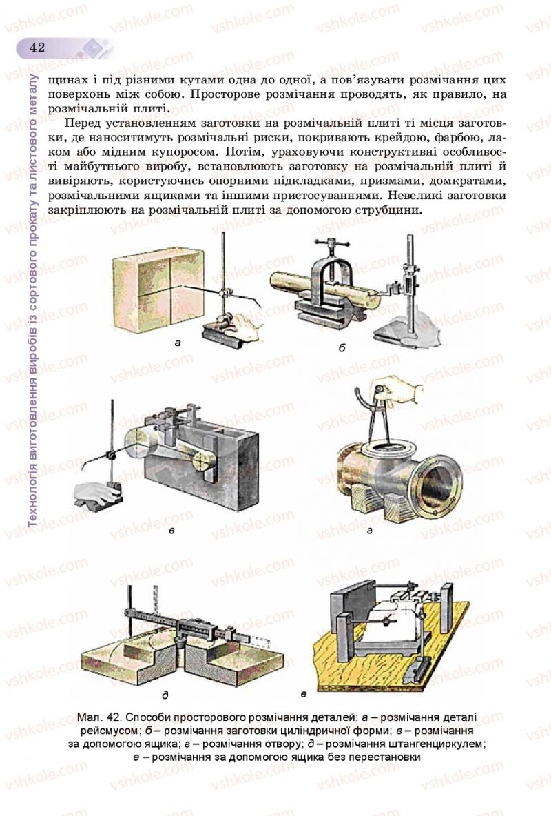 Страница 42 | Підручник Трудове навчання 8 клас В.М. Гащак, С.М. Дятленко, В.М. Терещук 2016 Технічні види праці