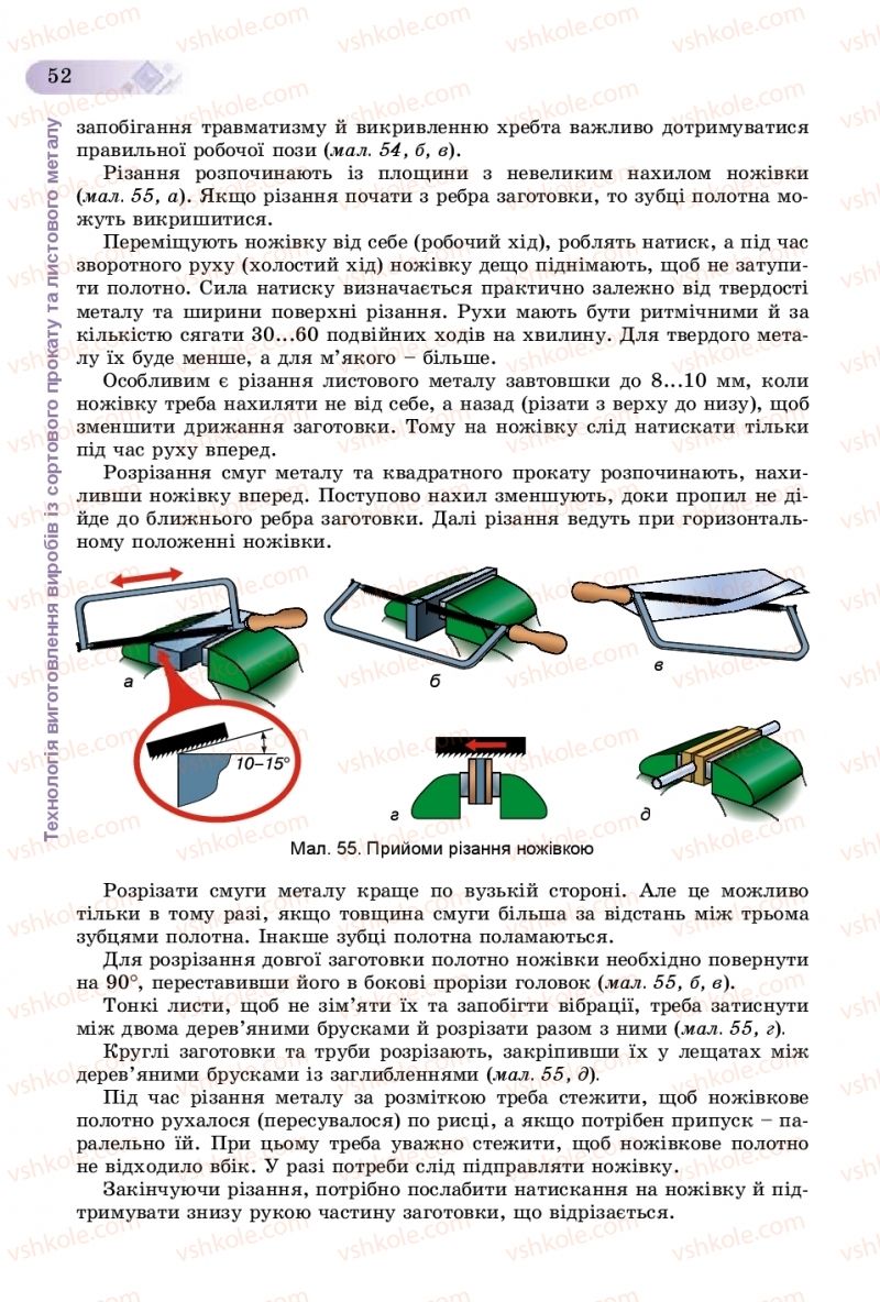 Страница 52 | Підручник Трудове навчання 8 клас В.М. Гащак, С.М. Дятленко, В.М. Терещук 2016 Технічні види праці