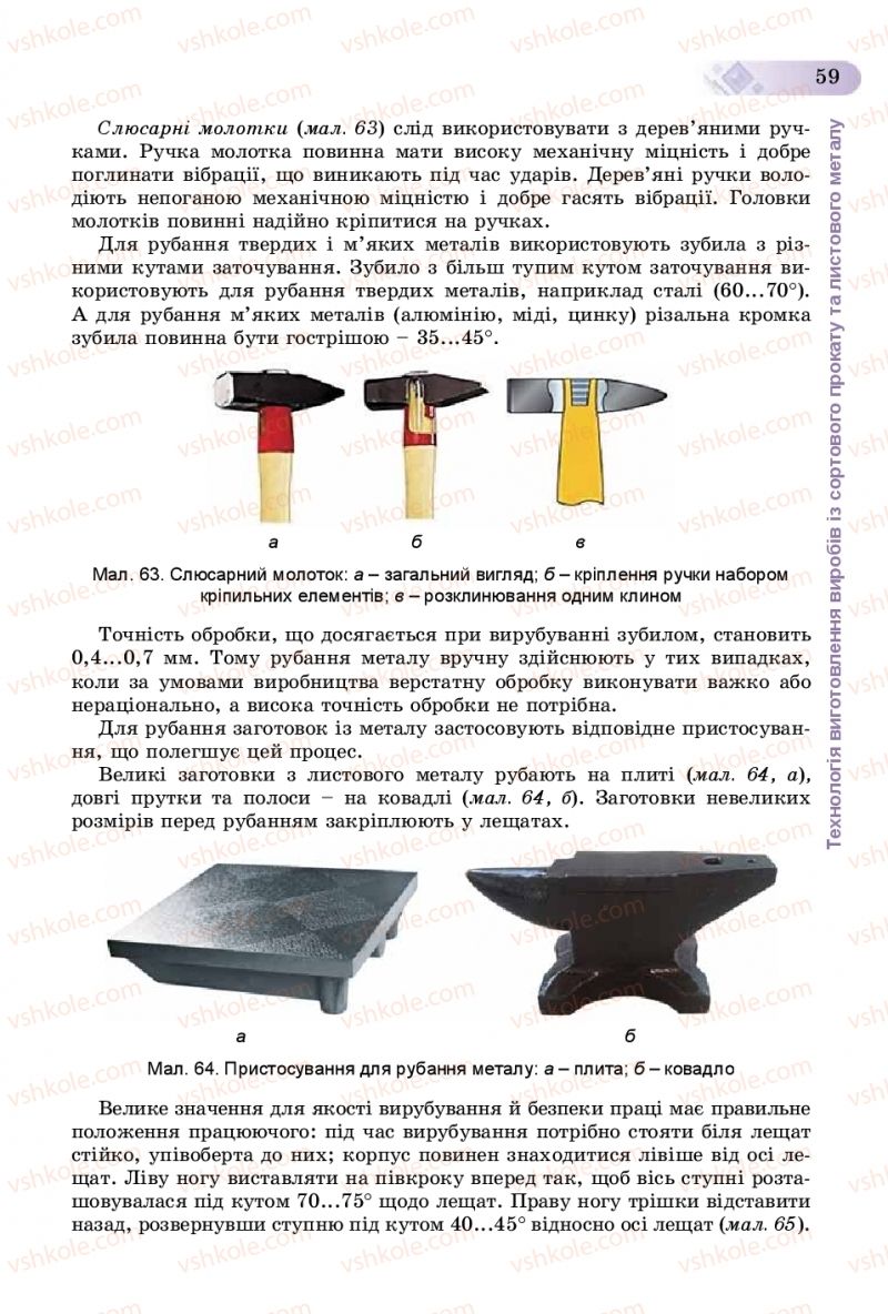 Страница 59 | Підручник Трудове навчання 8 клас В.М. Гащак, С.М. Дятленко, В.М. Терещук 2016 Технічні види праці