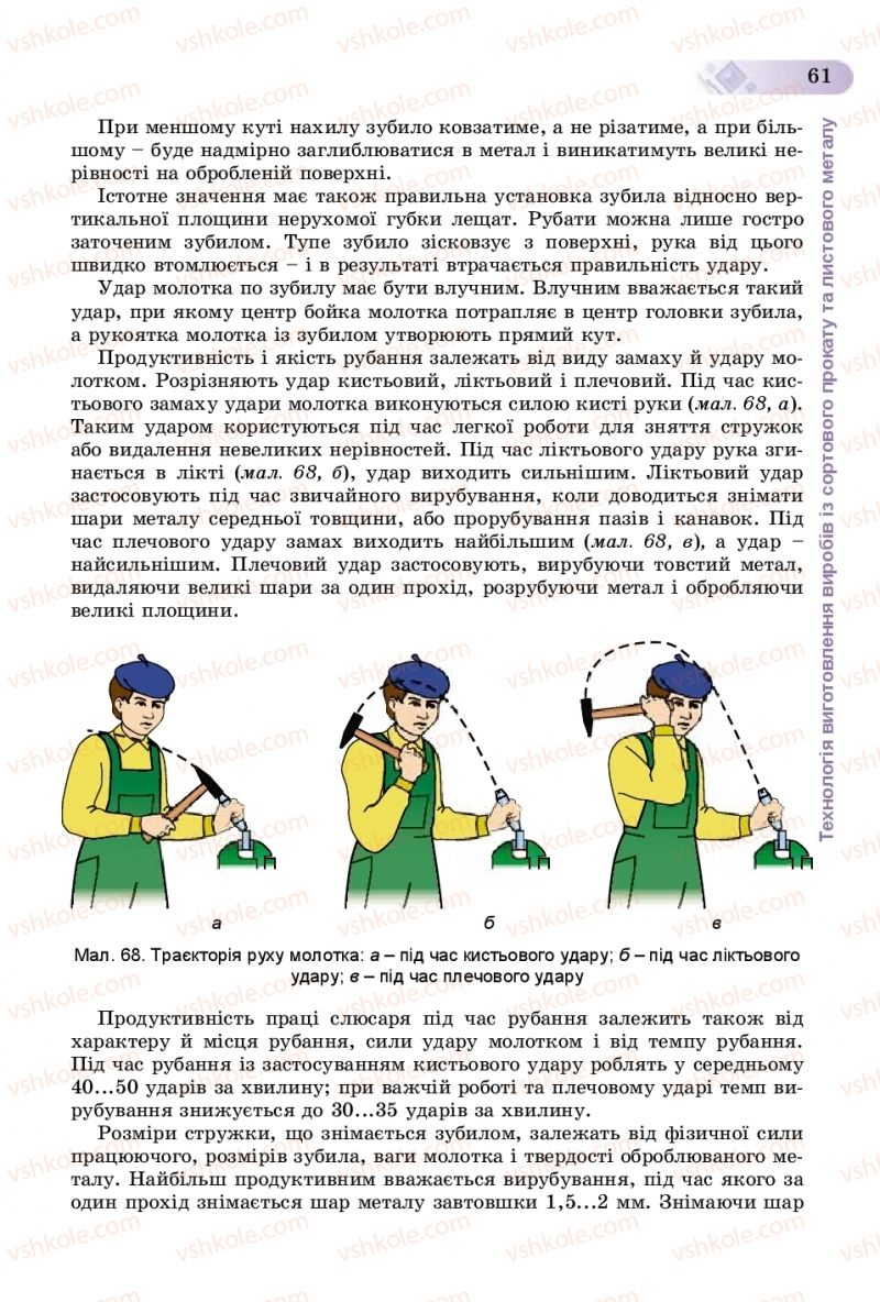 Страница 61 | Підручник Трудове навчання 8 клас В.М. Гащак, С.М. Дятленко, В.М. Терещук 2016 Технічні види праці