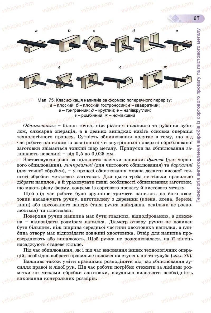 Страница 67 | Підручник Трудове навчання 8 клас В.М. Гащак, С.М. Дятленко, В.М. Терещук 2016 Технічні види праці