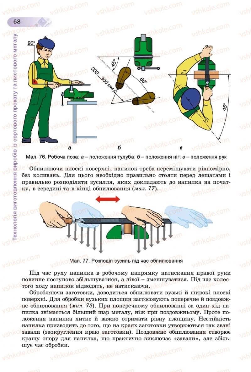 Страница 68 | Підручник Трудове навчання 8 клас В.М. Гащак, С.М. Дятленко, В.М. Терещук 2016 Технічні види праці