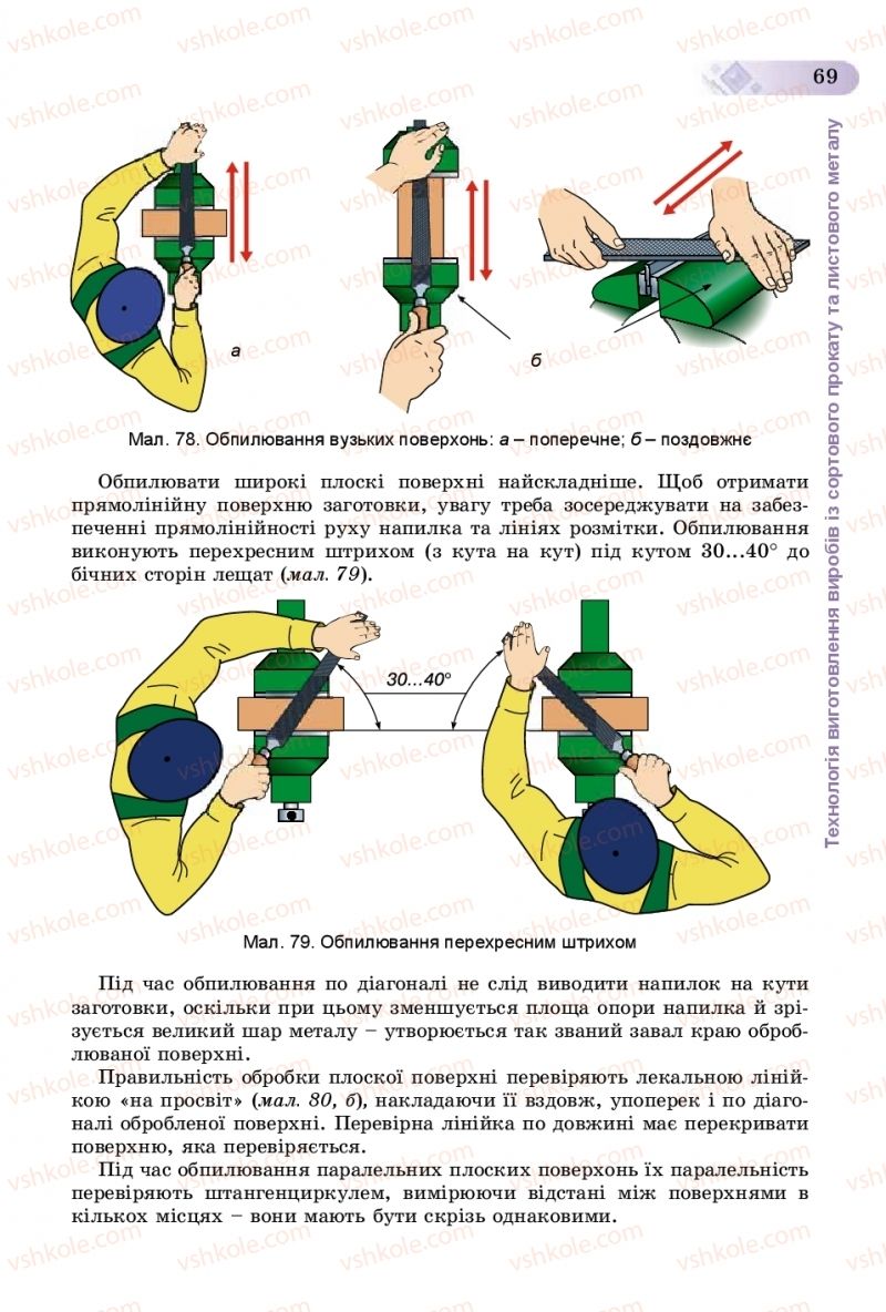 Страница 69 | Підручник Трудове навчання 8 клас В.М. Гащак, С.М. Дятленко, В.М. Терещук 2016 Технічні види праці