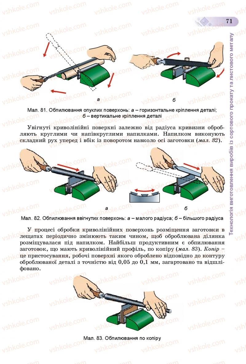 Страница 71 | Підручник Трудове навчання 8 клас В.М. Гащак, С.М. Дятленко, В.М. Терещук 2016 Технічні види праці