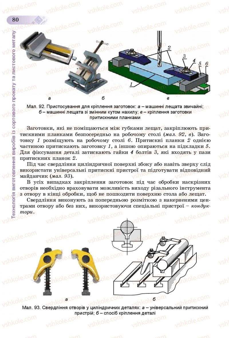Страница 80 | Підручник Трудове навчання 8 клас В.М. Гащак, С.М. Дятленко, В.М. Терещук 2016 Технічні види праці