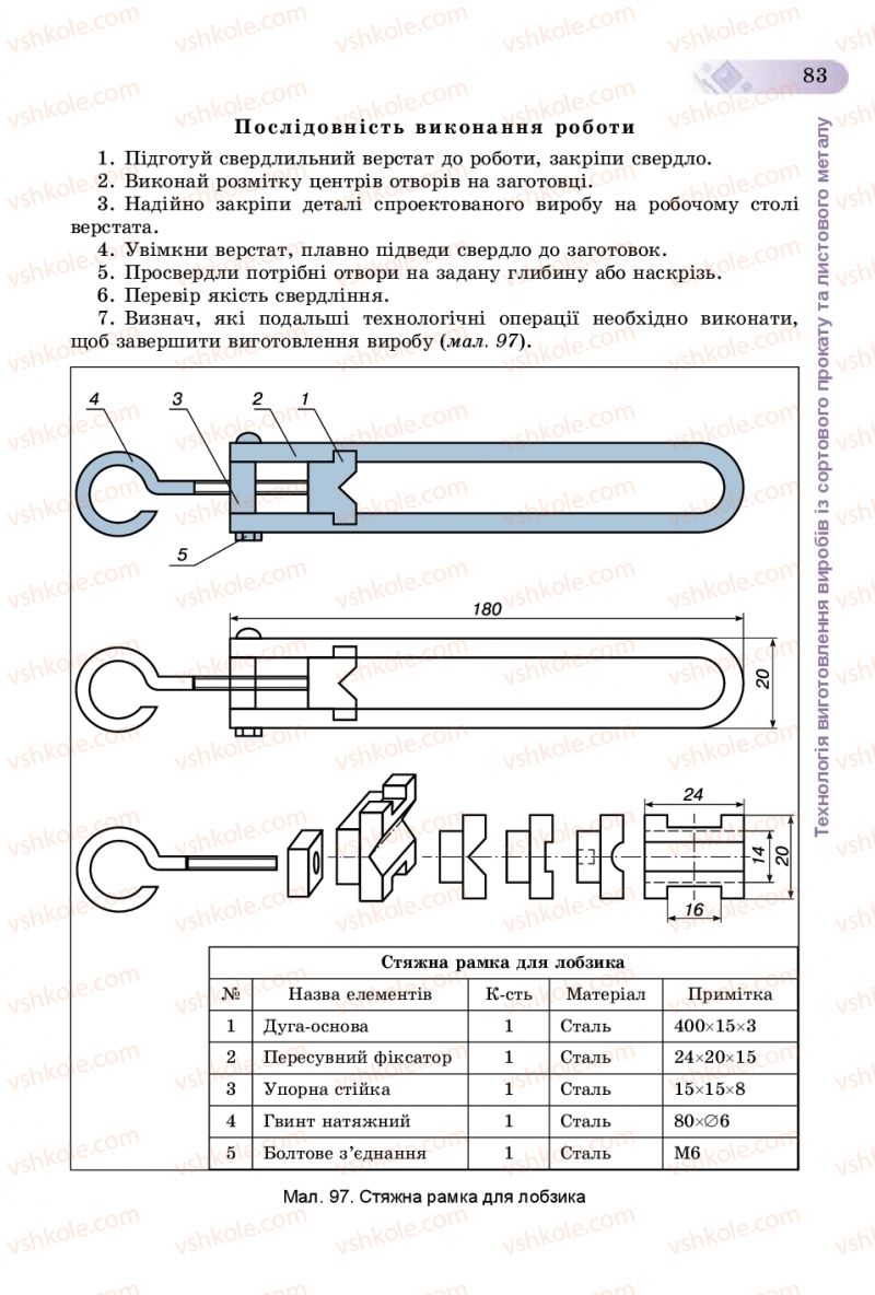 Страница 83 | Підручник Трудове навчання 8 клас В.М. Гащак, С.М. Дятленко, В.М. Терещук 2016 Технічні види праці