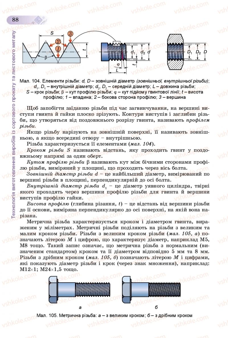Страница 88 | Підручник Трудове навчання 8 клас В.М. Гащак, С.М. Дятленко, В.М. Терещук 2016 Технічні види праці