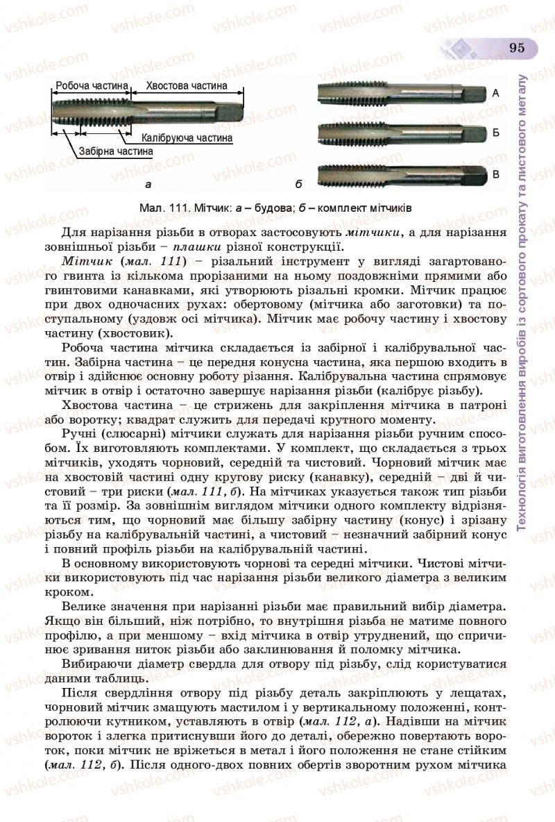 Страница 95 | Підручник Трудове навчання 8 клас В.М. Гащак, С.М. Дятленко, В.М. Терещук 2016 Технічні види праці
