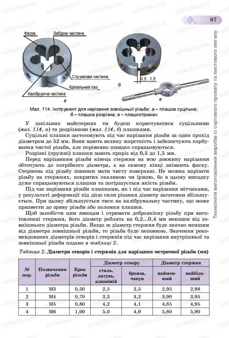 Страница 97 | Підручник Трудове навчання 8 клас В.М. Гащак, С.М. Дятленко, В.М. Терещук 2016 Технічні види праці