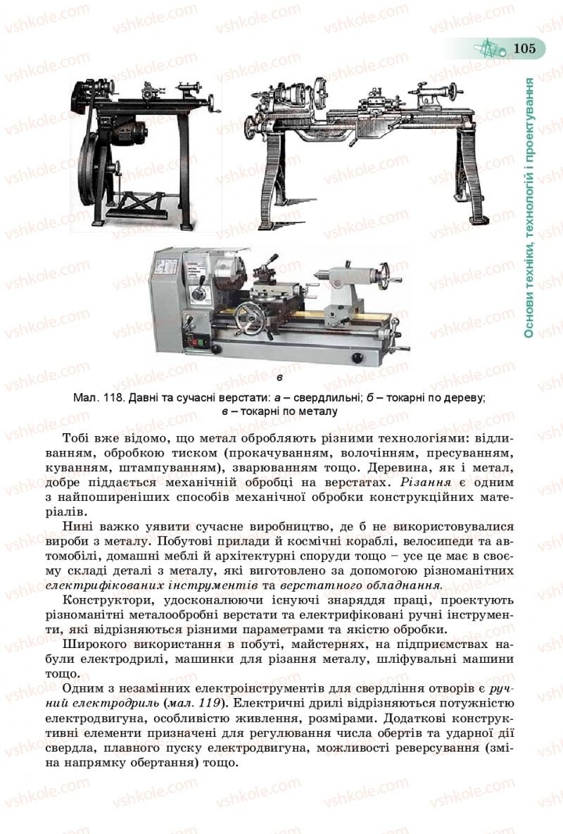 Страница 105 | Підручник Трудове навчання 8 клас В.М. Гащак, С.М. Дятленко, В.М. Терещук 2016 Технічні види праці