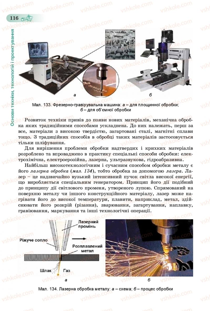 Страница 116 | Підручник Трудове навчання 8 клас В.М. Гащак, С.М. Дятленко, В.М. Терещук 2016 Технічні види праці