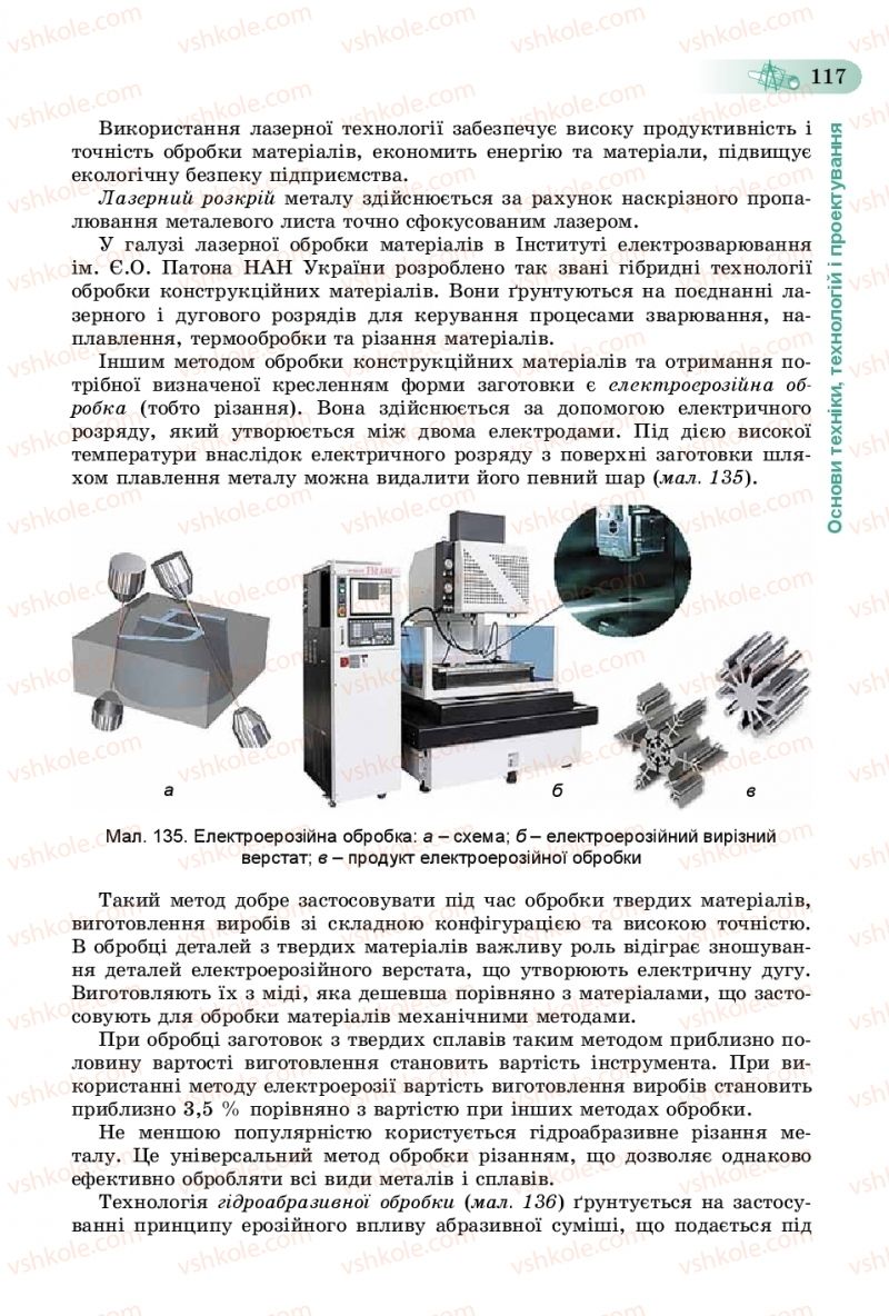 Страница 117 | Підручник Трудове навчання 8 клас В.М. Гащак, С.М. Дятленко, В.М. Терещук 2016 Технічні види праці