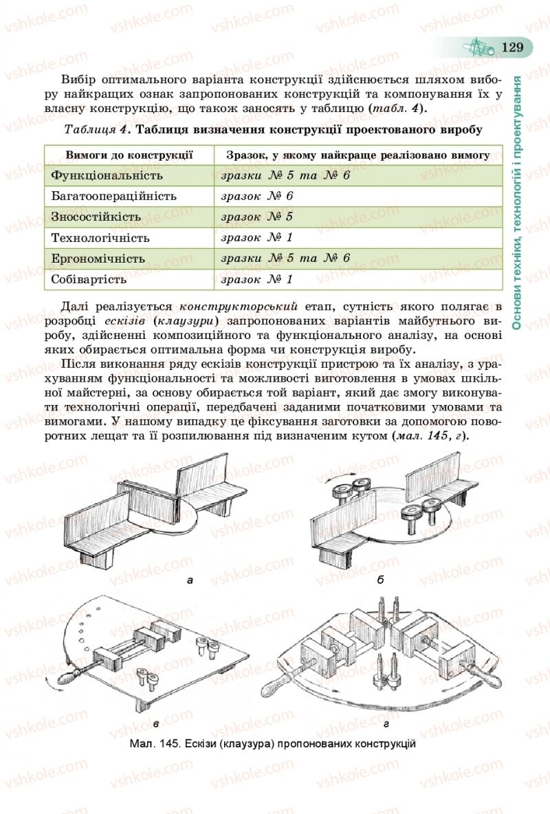 Страница 129 | Підручник Трудове навчання 8 клас В.М. Гащак, С.М. Дятленко, В.М. Терещук 2016 Технічні види праці