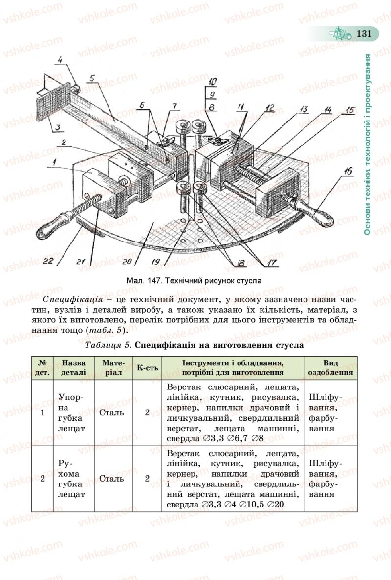 Страница 131 | Підручник Трудове навчання 8 клас В.М. Гащак, С.М. Дятленко, В.М. Терещук 2016 Технічні види праці