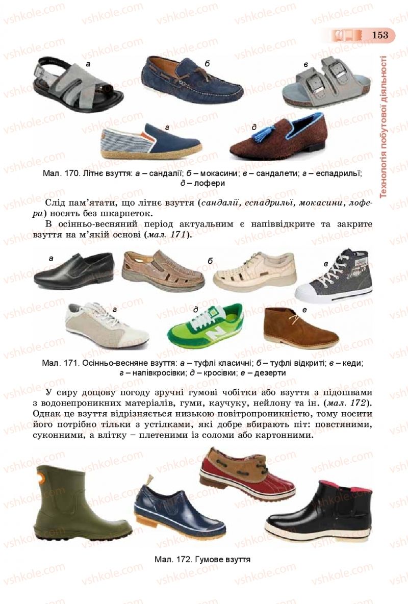 Страница 153 | Підручник Трудове навчання 8 клас В.М. Гащак, С.М. Дятленко, В.М. Терещук 2016 Технічні види праці