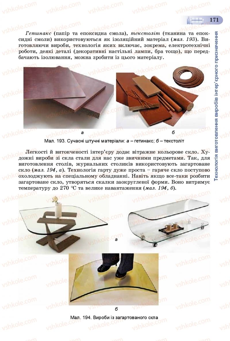Страница 171 | Підручник Трудове навчання 8 клас В.М. Гащак, С.М. Дятленко, В.М. Терещук 2016 Технічні види праці