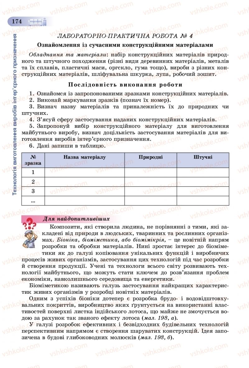 Страница 174 | Підручник Трудове навчання 8 клас В.М. Гащак, С.М. Дятленко, В.М. Терещук 2016 Технічні види праці