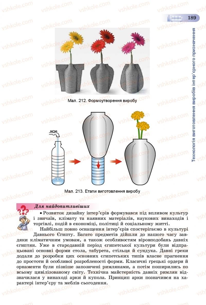 Страница 189 | Підручник Трудове навчання 8 клас В.М. Гащак, С.М. Дятленко, В.М. Терещук 2016 Технічні види праці