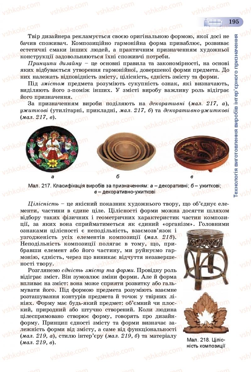 Страница 195 | Підручник Трудове навчання 8 клас В.М. Гащак, С.М. Дятленко, В.М. Терещук 2016 Технічні види праці