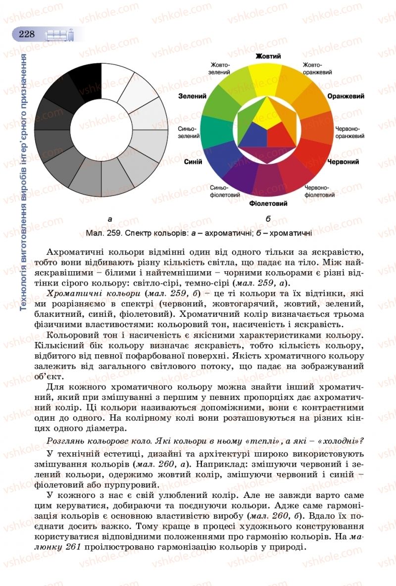 Страница 228 | Підручник Трудове навчання 8 клас В.М. Гащак, С.М. Дятленко, В.М. Терещук 2016 Технічні види праці