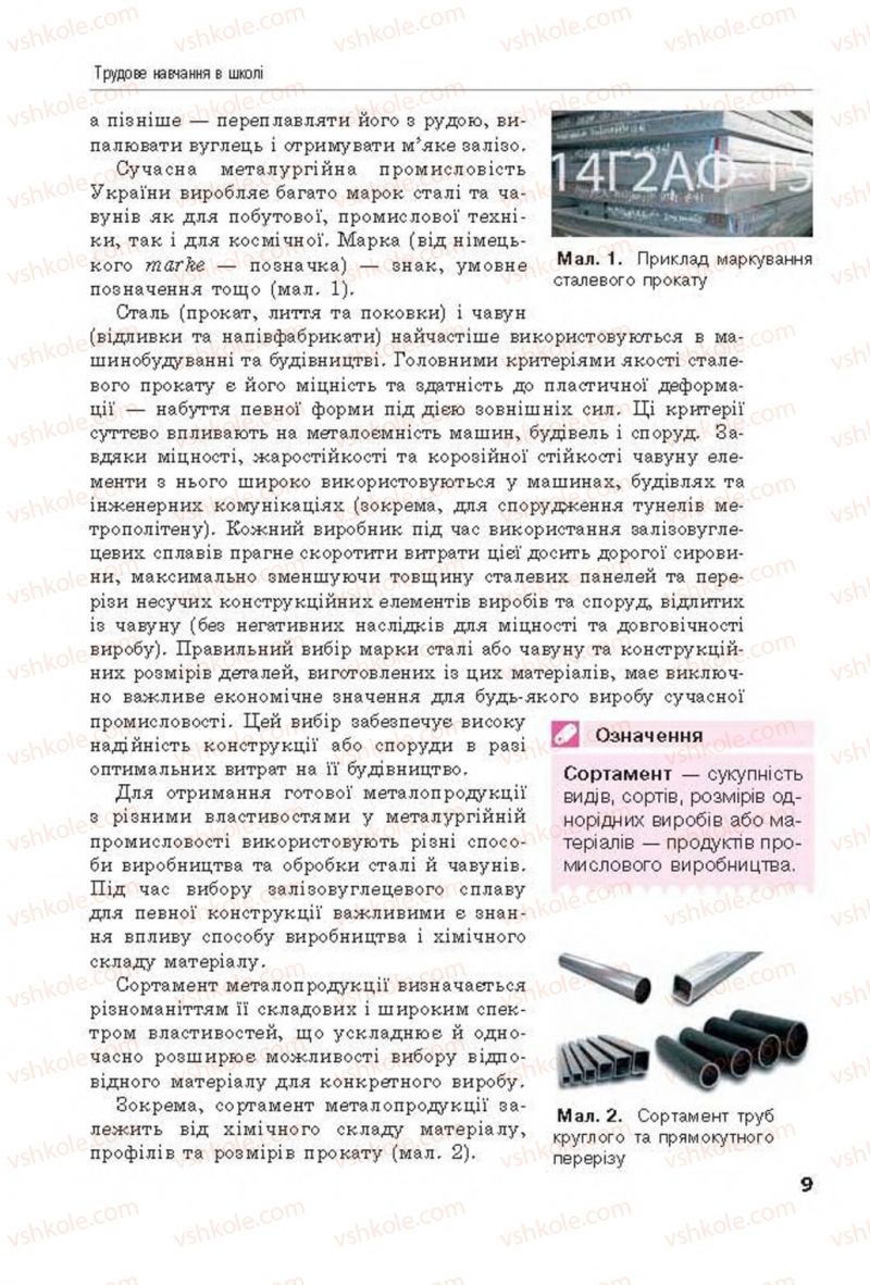 Страница 9 | Підручник Трудове навчання 8 клас Д.В. Лебедєв, А.М. Гедзик, В.В. Юрженко 2016 Технічні види праці