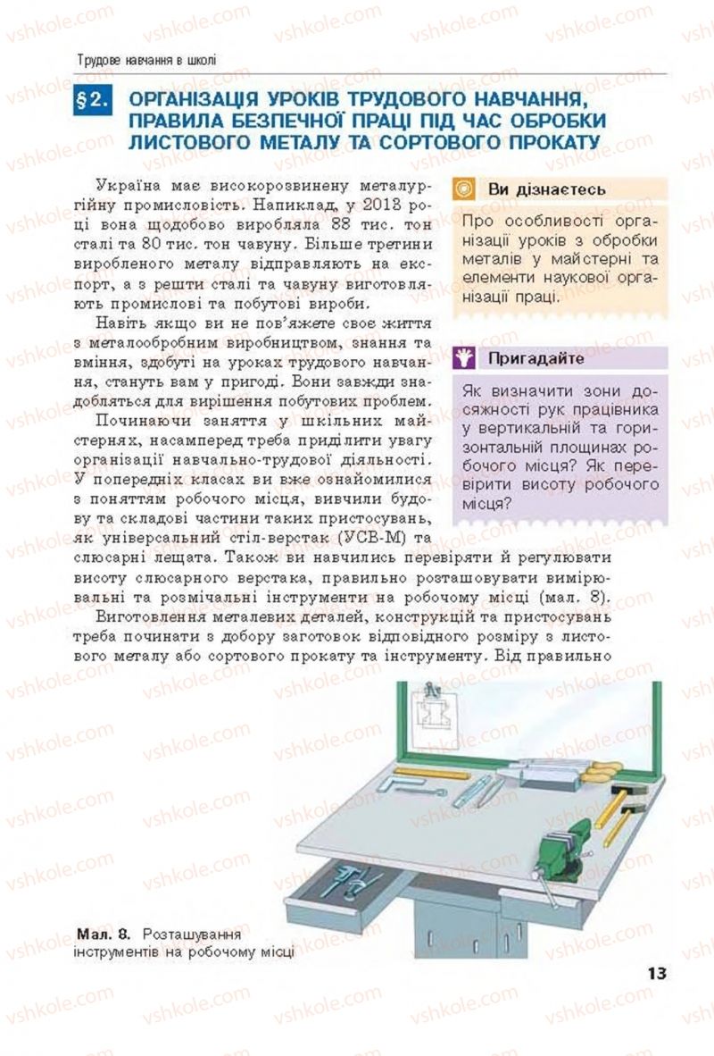 Страница 13 | Підручник Трудове навчання 8 клас Д.В. Лебедєв, А.М. Гедзик, В.В. Юрженко 2016 Технічні види праці