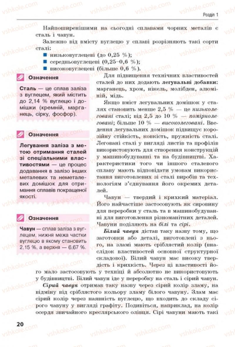 Страница 20 | Підручник Трудове навчання 8 клас Д.В. Лебедєв, А.М. Гедзик, В.В. Юрженко 2016 Технічні види праці