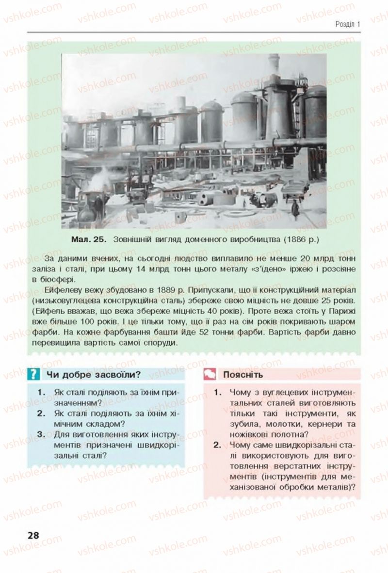 Страница 28 | Підручник Трудове навчання 8 клас Д.В. Лебедєв, А.М. Гедзик, В.В. Юрженко 2016 Технічні види праці