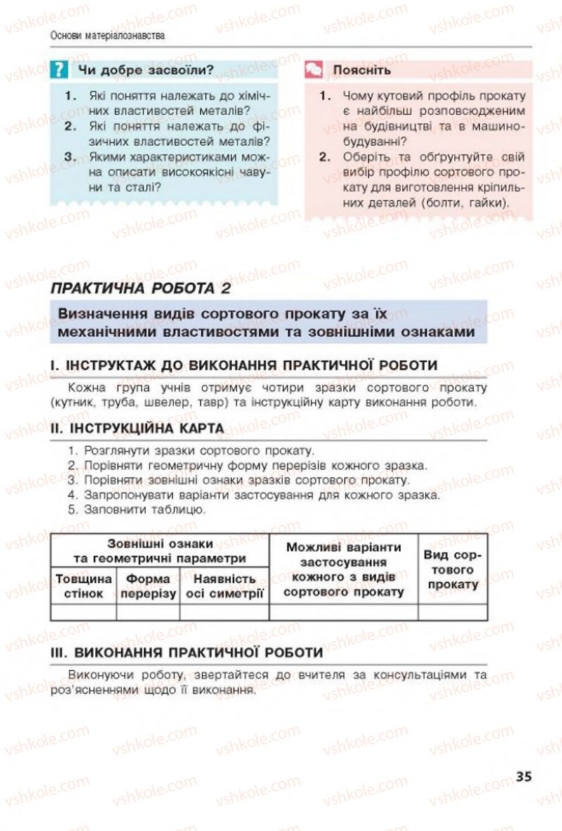 Страница 35 | Підручник Трудове навчання 8 клас Д.В. Лебедєв, А.М. Гедзик, В.В. Юрженко 2016 Технічні види праці